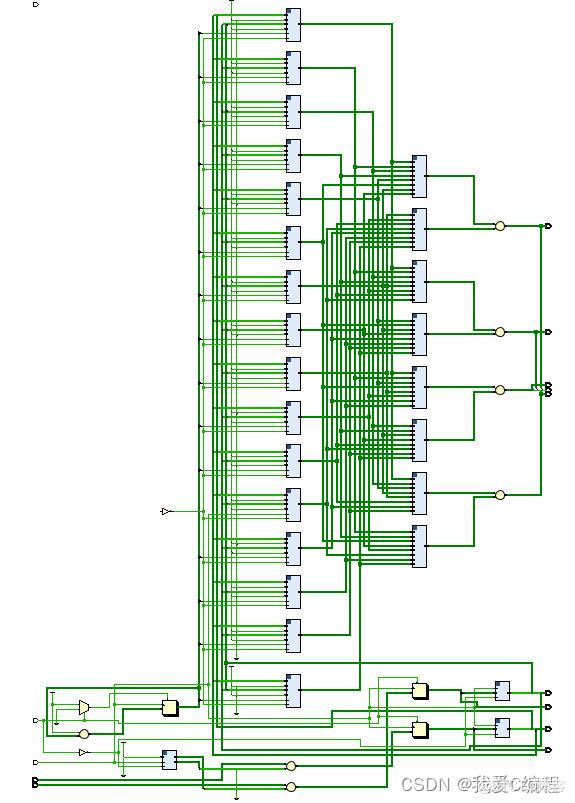 m基于FPGA的16QAM软解调verilog实现 含testbench 我爱C编程 博客园