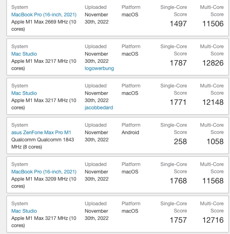  图源：Geekbench