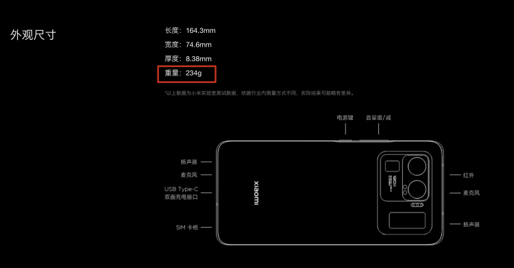  图源：小米官网