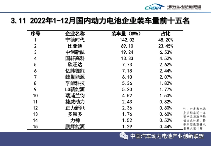  图源：源于网络