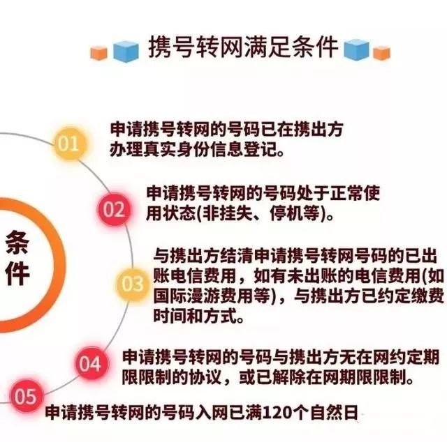 图源：来自网络