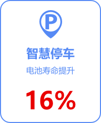 智慧停车电池寿命提升16%