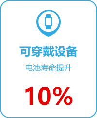 可穿戴设备电池寿命提升10%