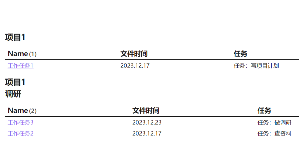 obsidian dataview写年报：按标签分类汇总