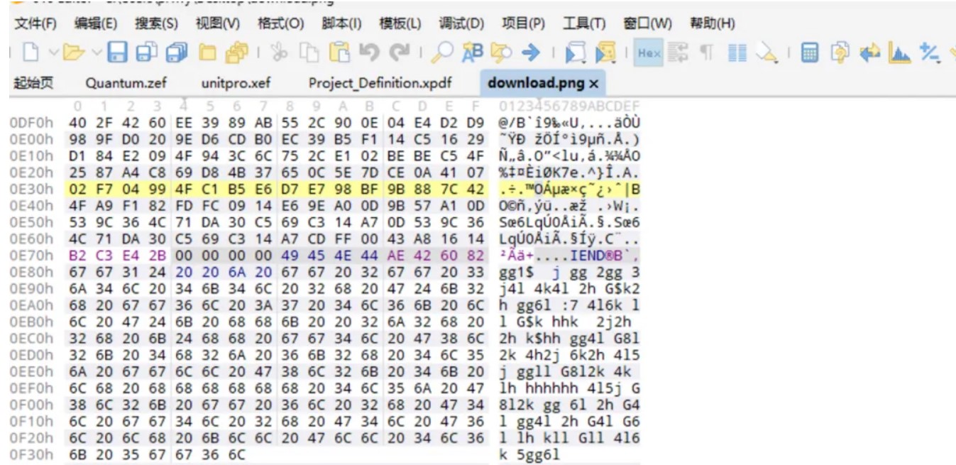 四川省熊猫杯初赛和决赛题WP