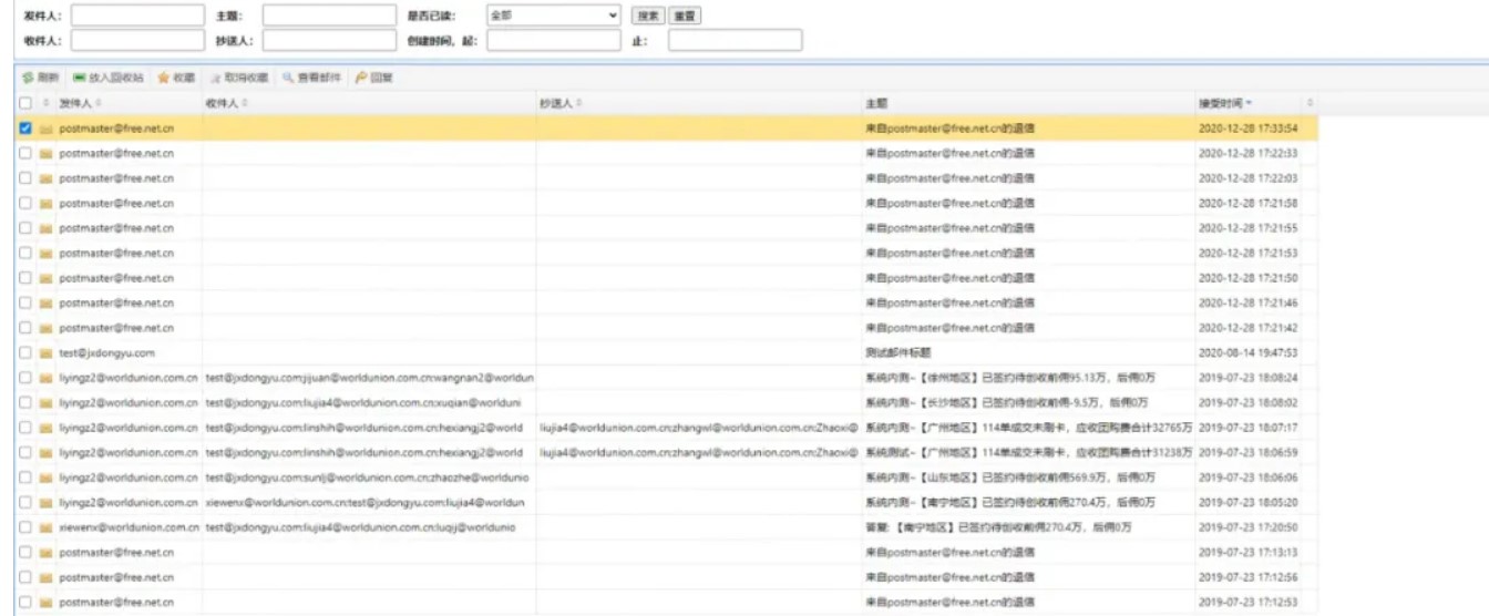 四川省熊猫杯初赛和决赛题WP