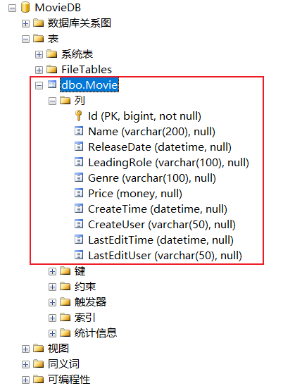 ASP.NET Core MVC 从入门到精通之数据库