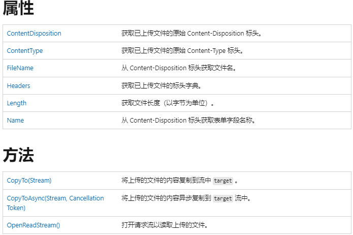 ASP.NET Core MVC 从入门到精通之文件上传