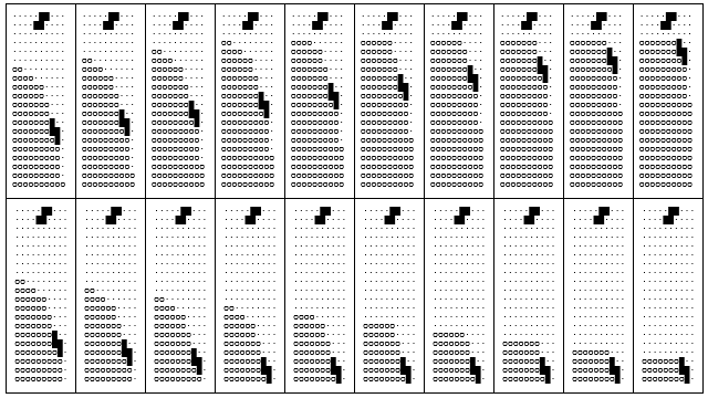 Tetris Data Augmentation