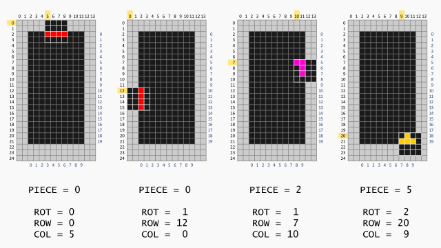 Tetris Boards