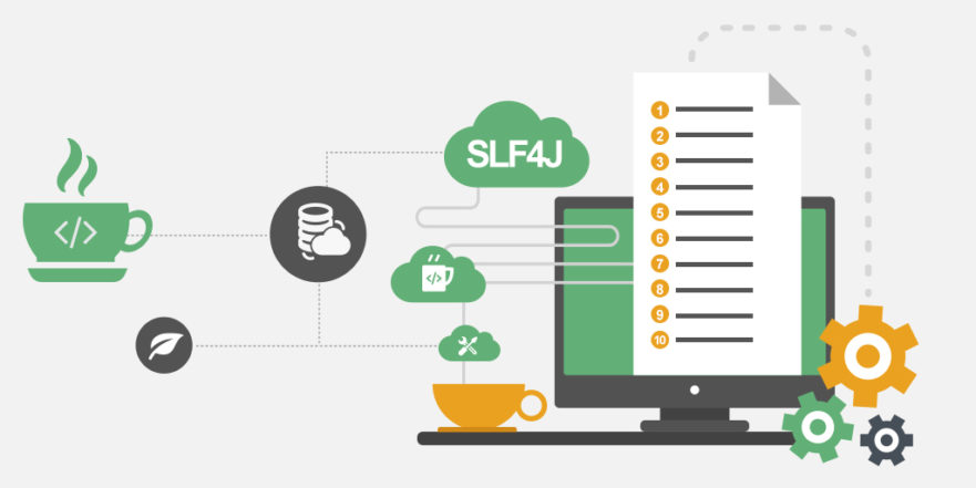 Java日志框架的依赖设置备查(SLF4J, Log4j, Logback)