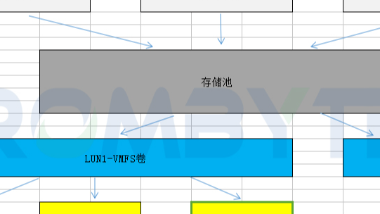 【服务器数据恢复】同友存储raid5多块磁盘掉线的数据恢复案例