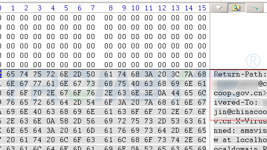 服务器数据恢复-RAID5阵列误删除邮件的数据恢复案例
