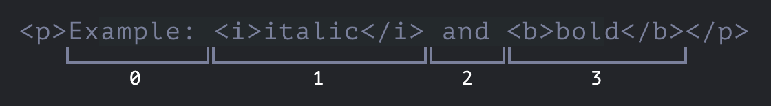 JavaScript 浏览器：杂项 之选择（Selection）和范围（Range）（二） - 梁飞宇 - 博客园