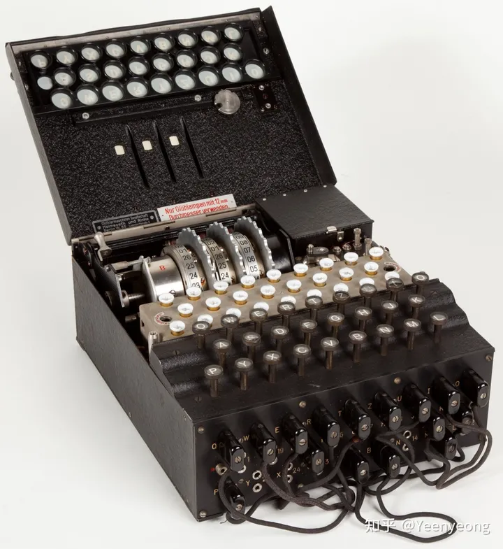 德国军用Enigma密码机