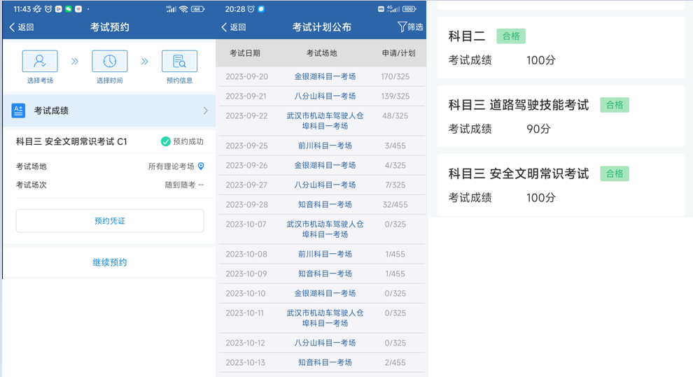 C1科目四学习笔记- iLoveBurning - 博客园