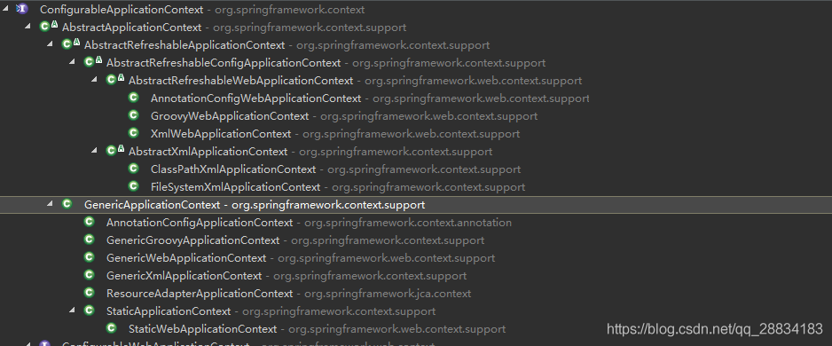 [SpringBoot]Spring Boot Framework @ Environment / ApplicationContext & SpringApplication-小白菜博客