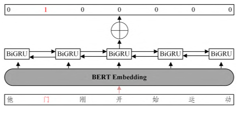 无法显示图片时显示的文字