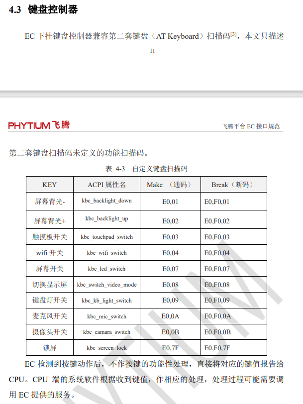 飞腾EC接口规范