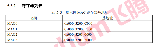 mac基址