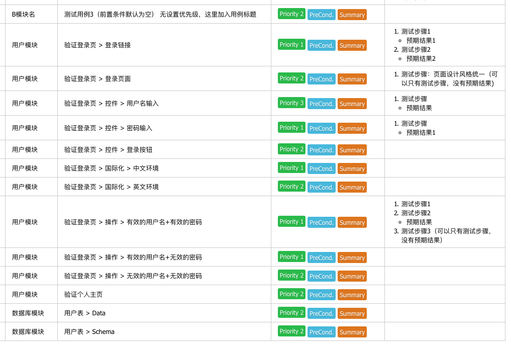 解析结果2