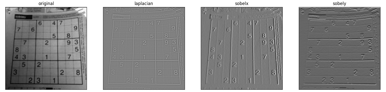 opencv-python 4.6. 图形梯度