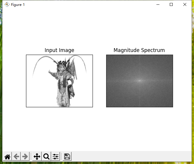 opencv-python 4.11.1 傅里叶变换