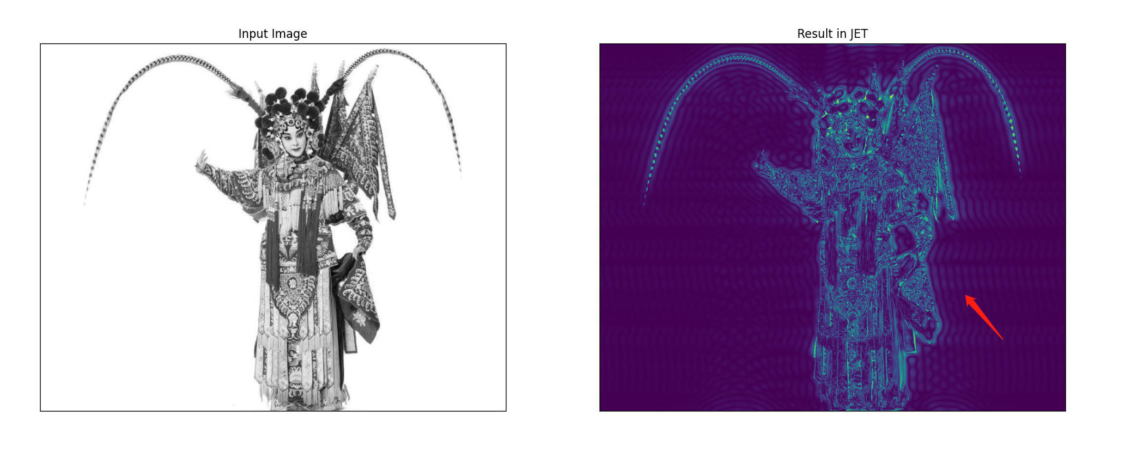 opencv-python 4.11.1 傅里叶变换-小白菜博客