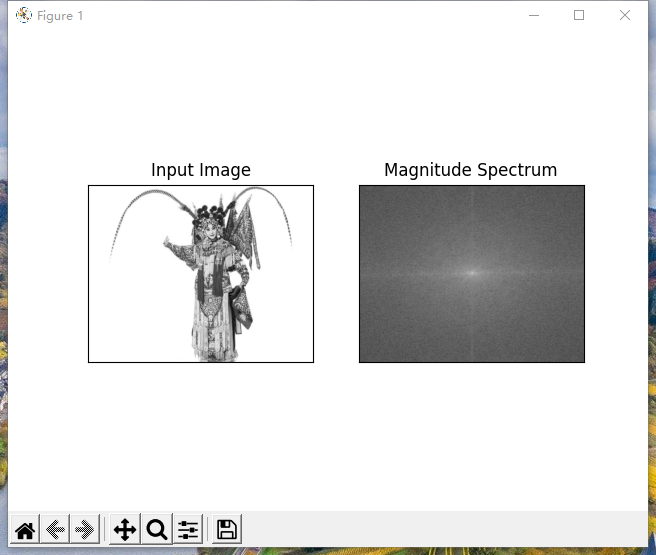 opencv-python 4.11.1 傅里叶变换-小白菜博客