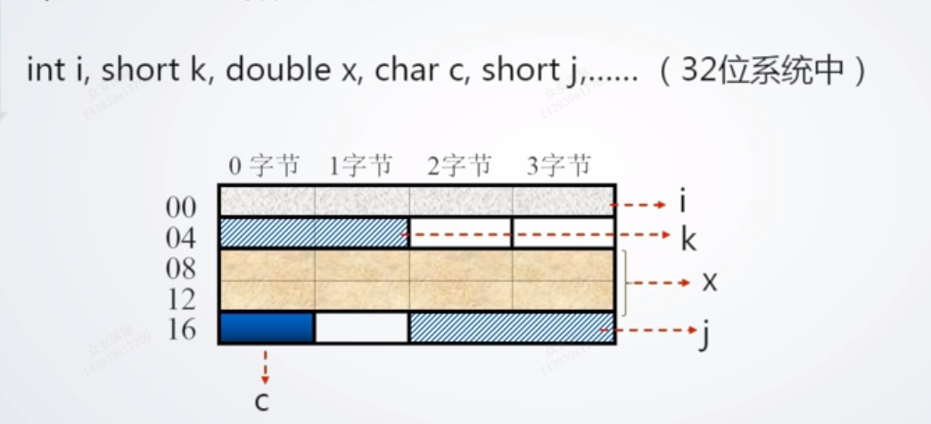 图片包含 图表

描述已自动生成