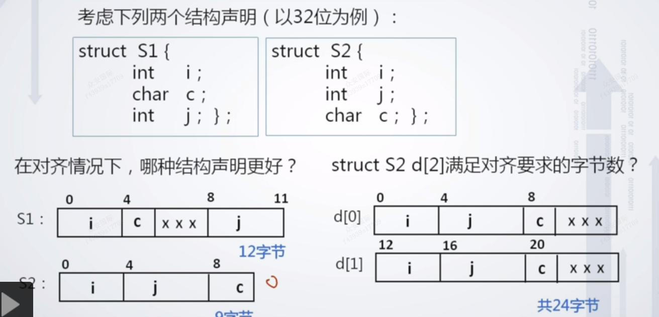 表格

描述已自动生成
