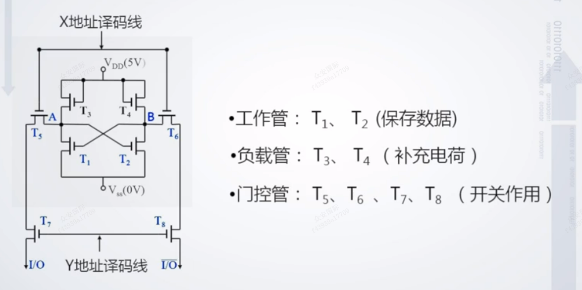 文本
描述已自动生成
