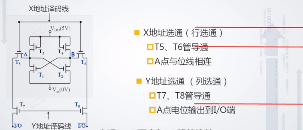 图形用户界面, 应用程序
描述已自动生成