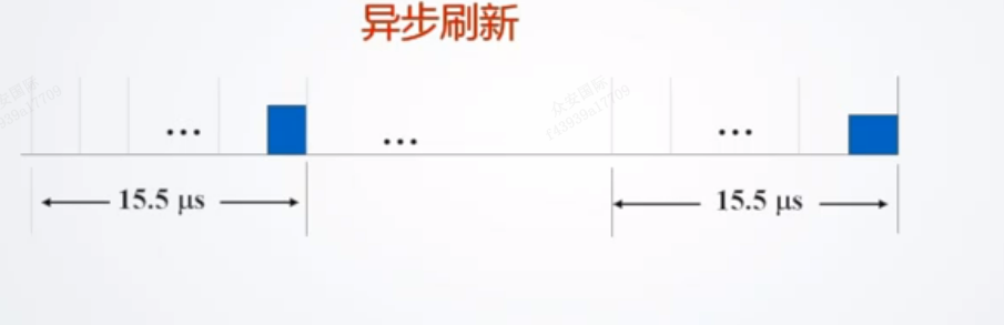 图表
中度可信度描述已自动生成