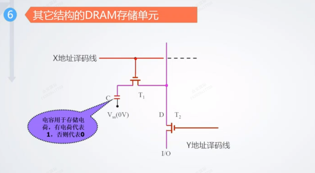 图示, 示意图
描述已自动生成