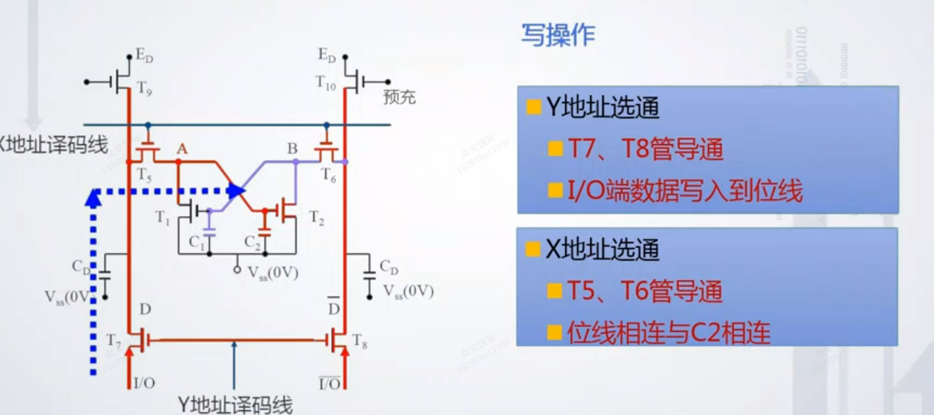 图示
描述已自动生成