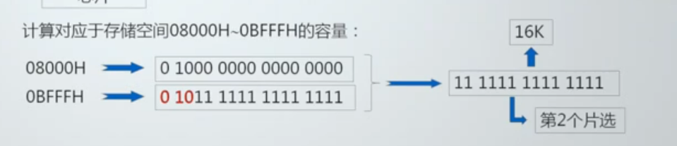 图形用户界面, 应用程序

描述已自动生成