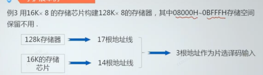 图片包含 日程表

描述已自动生成