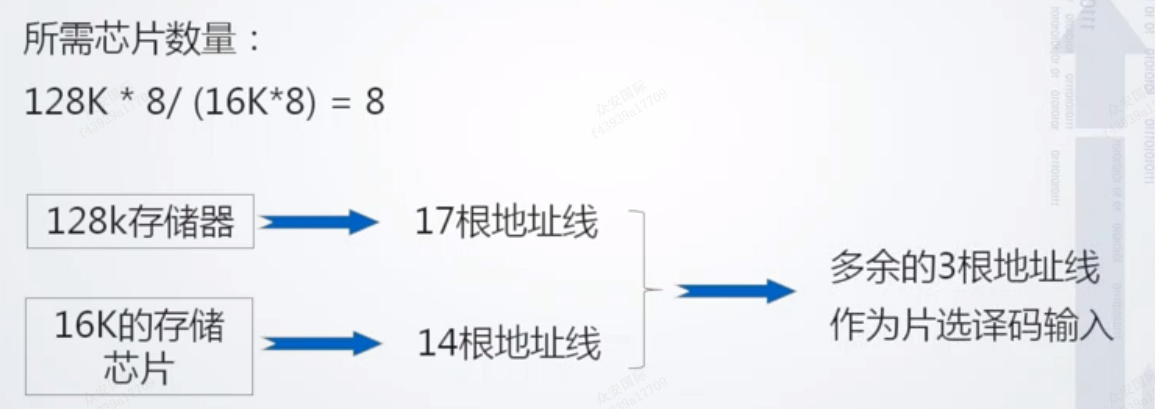 图示

低可信度描述已自动生成