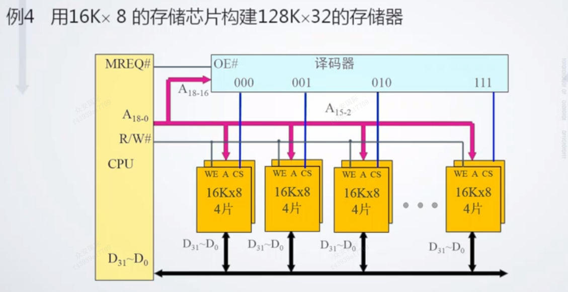 图示, 示意图

描述已自动生成