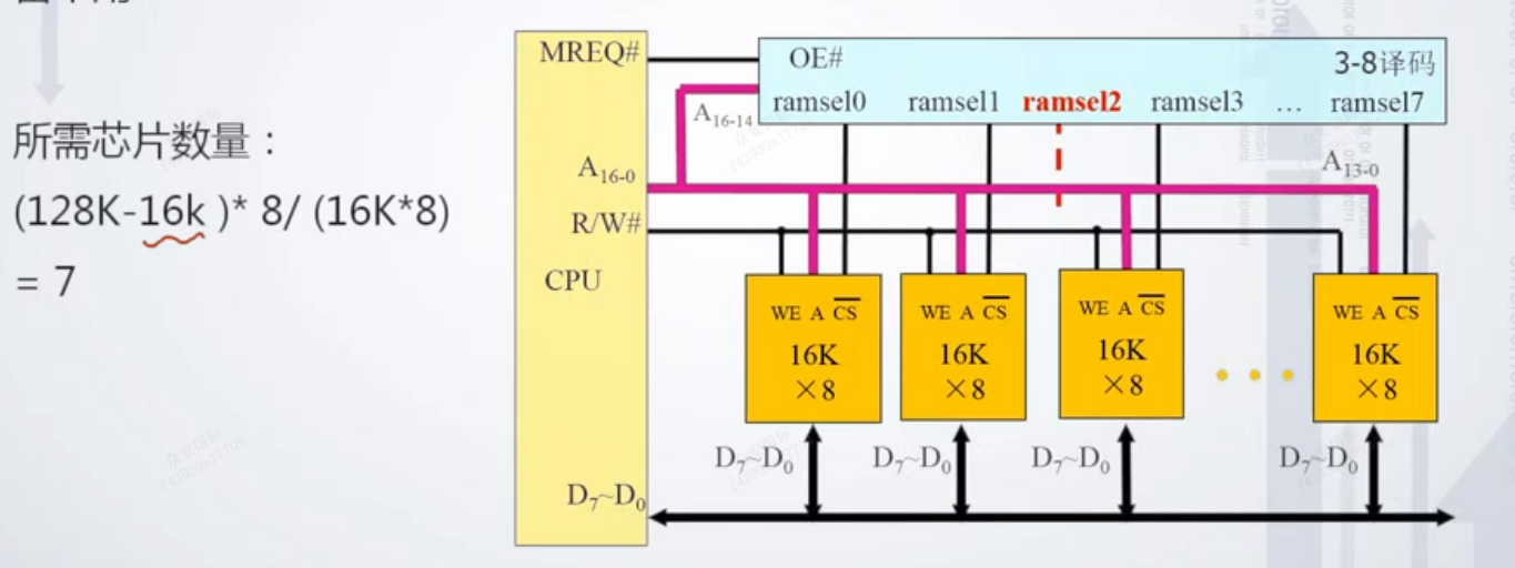 图示, 示意图

描述已自动生成