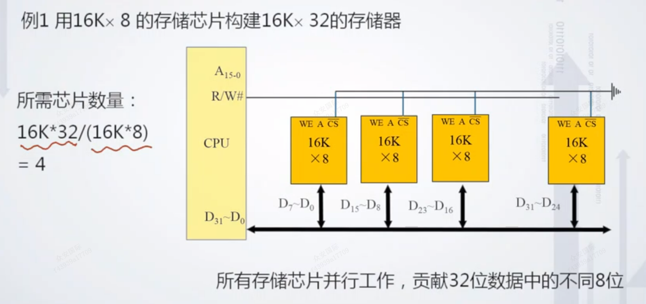 图示

描述已自动生成
