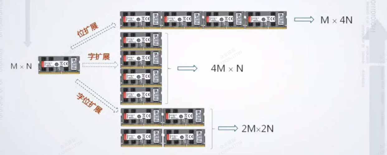 图片包含 图形用户界面

描述已自动生成