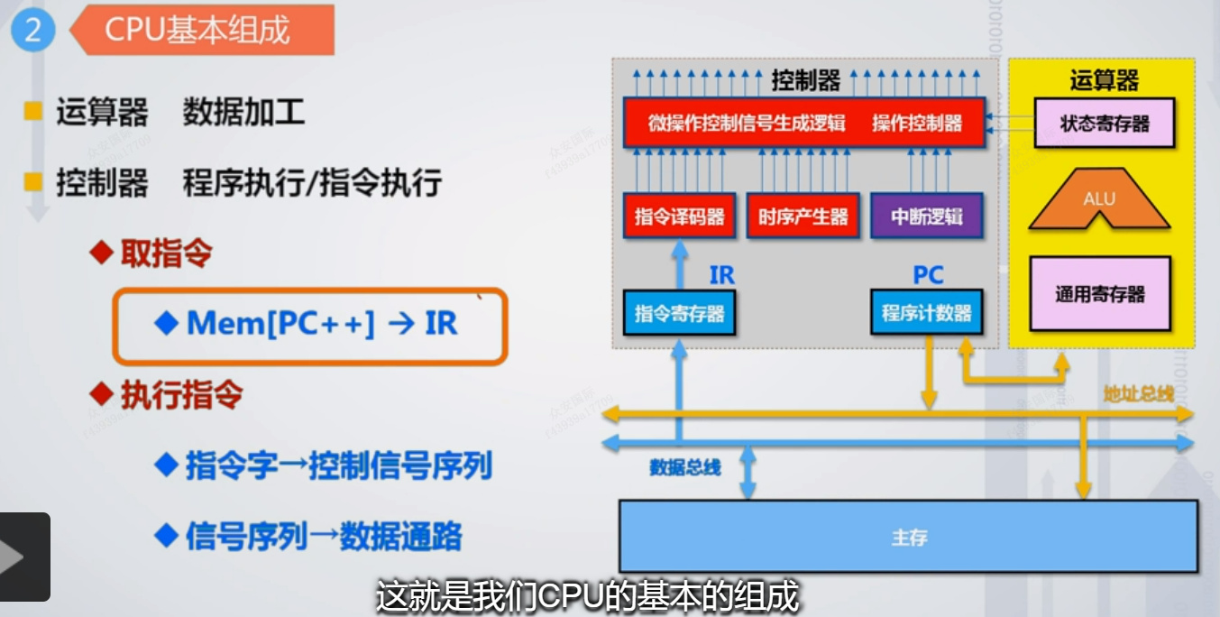 日程表

中度可信度描述已自动生成