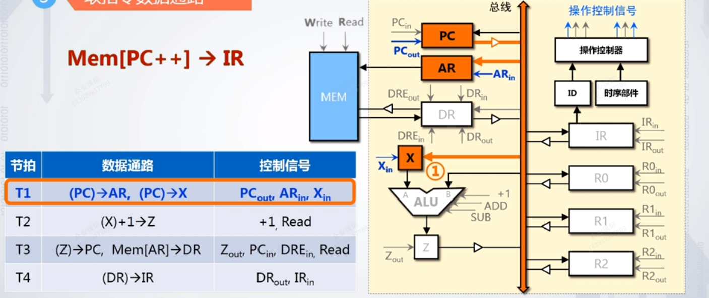 图示

描述已自动生成