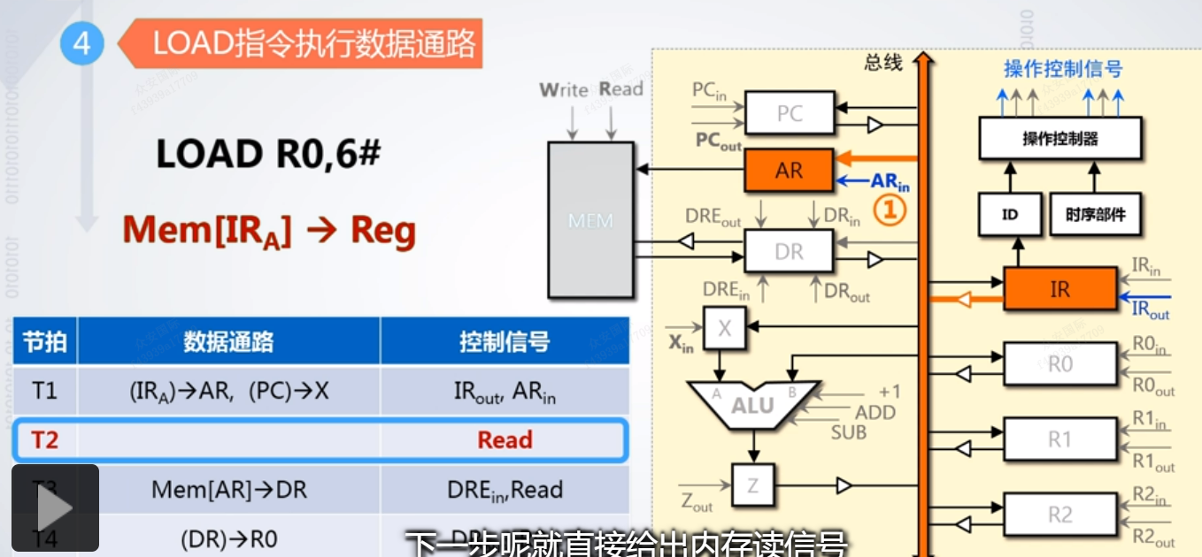 图示

描述已自动生成