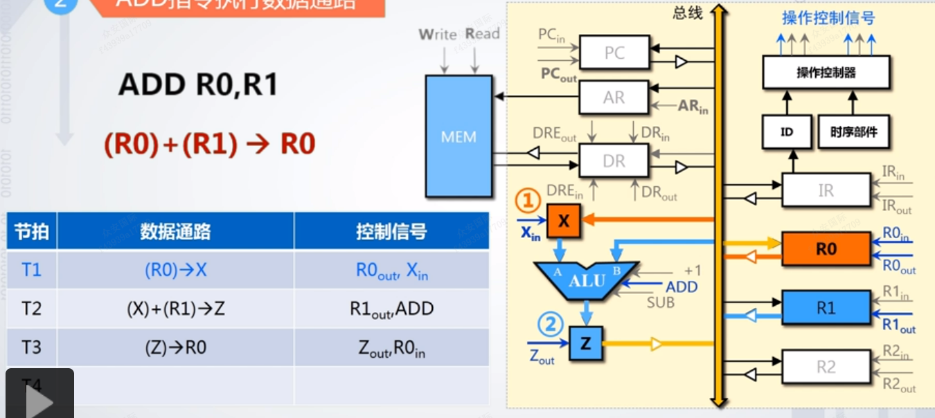 图示

描述已自动生成