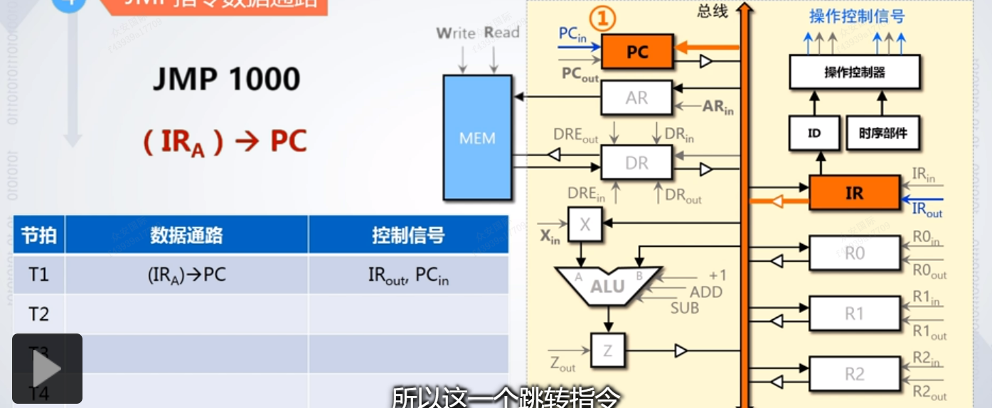 图示

描述已自动生成