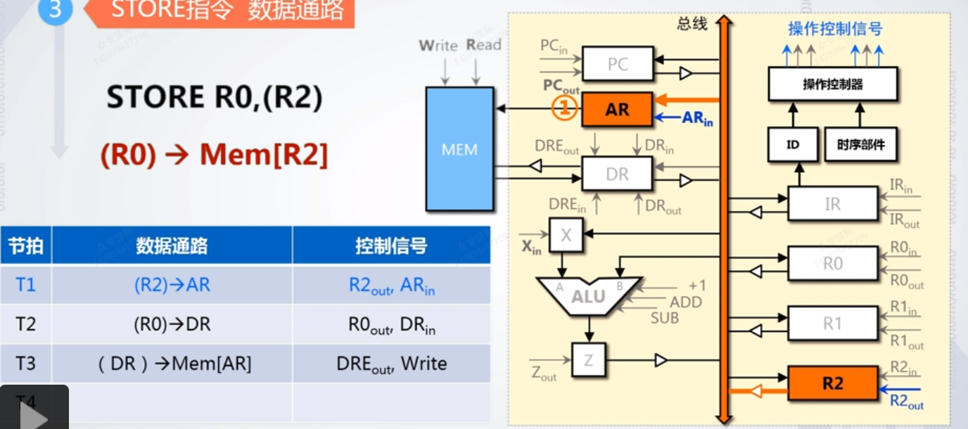 图示

描述已自动生成