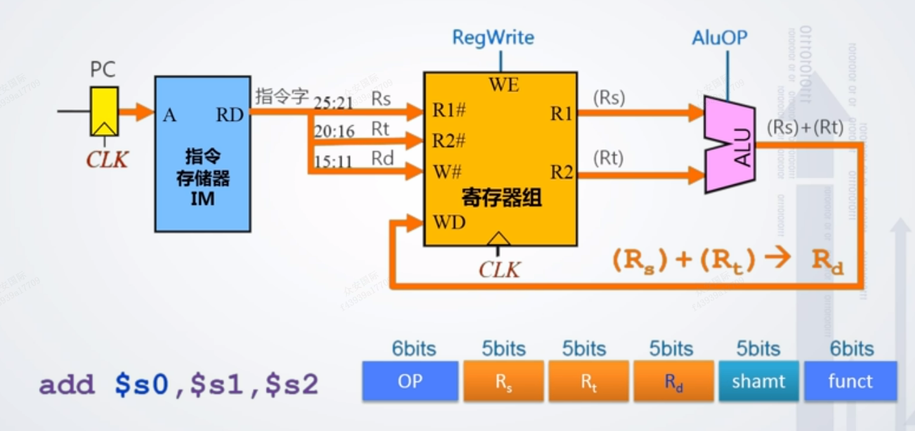 图示

描述已自动生成